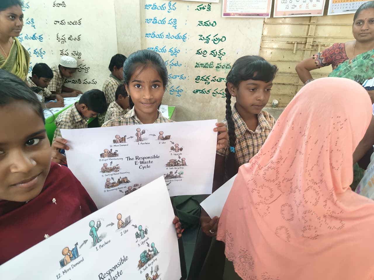 Group of students outdoors holding Responsible E-Waste Cycle poster printouts
