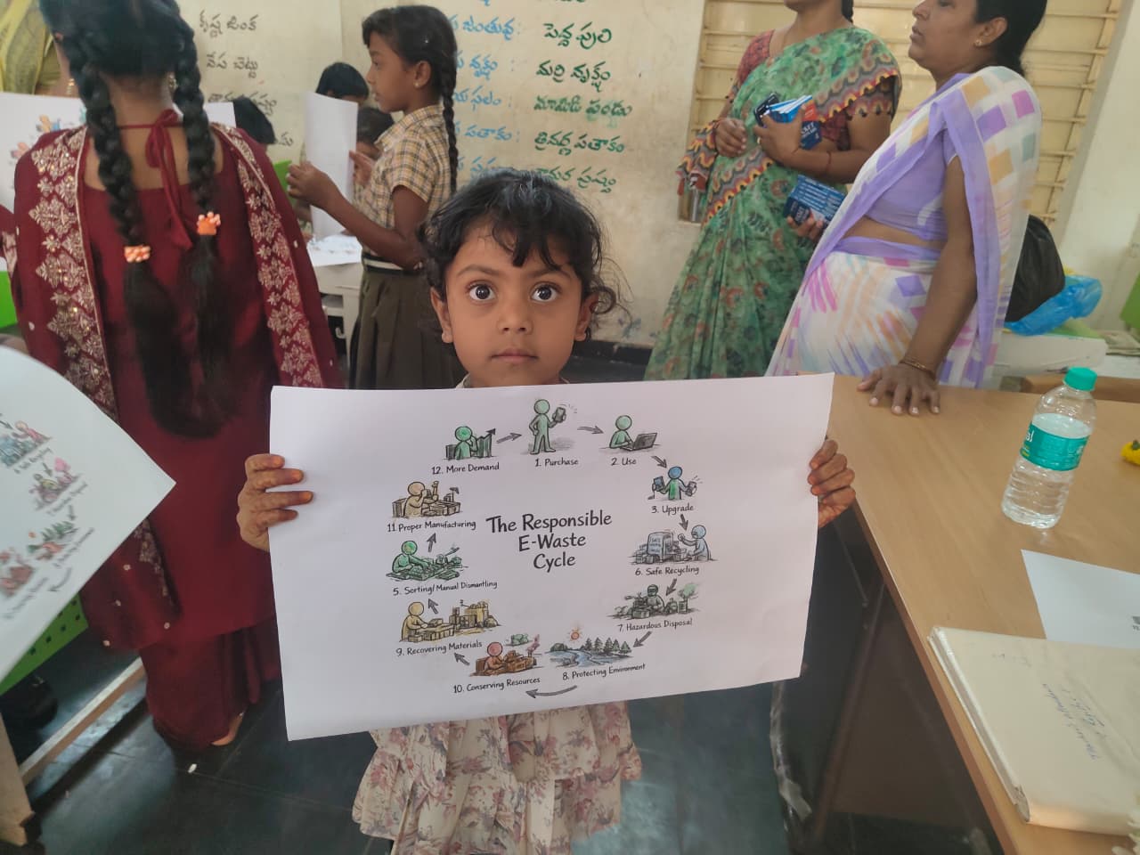Young student proudly holding Responsible E-Waste Cycle poster